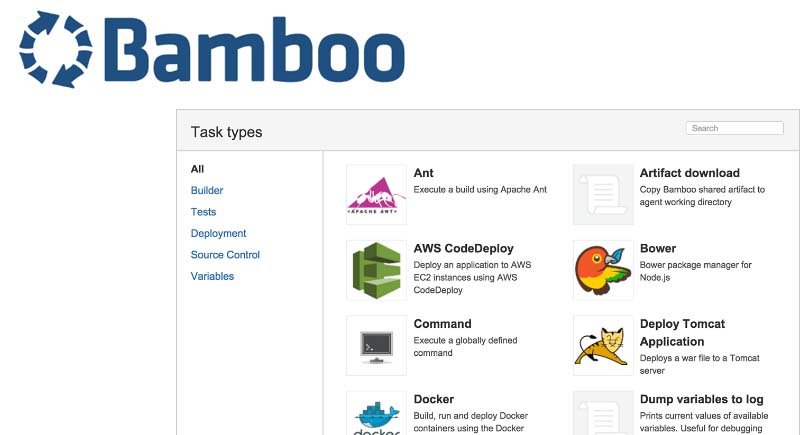 Jual Atlassian Bamboo | Review Dan Harga Atlassian Bamboo Indonesia